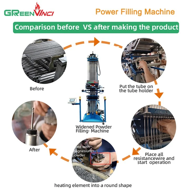 Heating element production line (4)